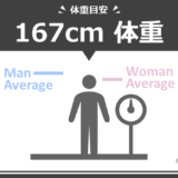 167cm男女の平均体重は何kg？標準体重や痩せ〜肥満の目安も